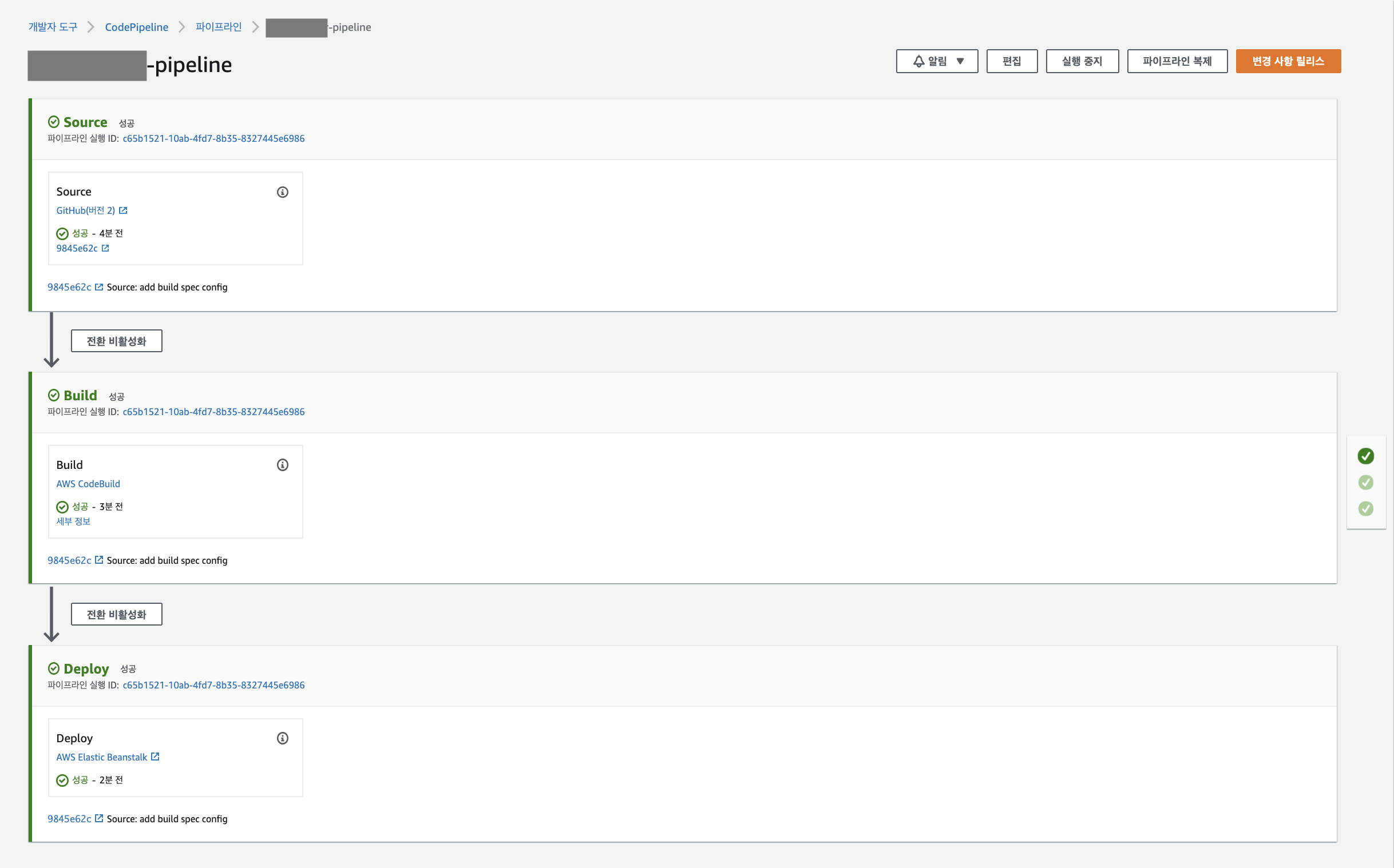 CodePipeline progress succes